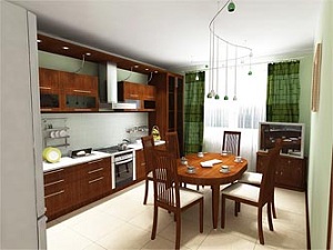 Светильники для кухни