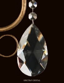 Swarovski spectra